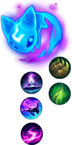 Como se joga league of legends Como se joga league of legends