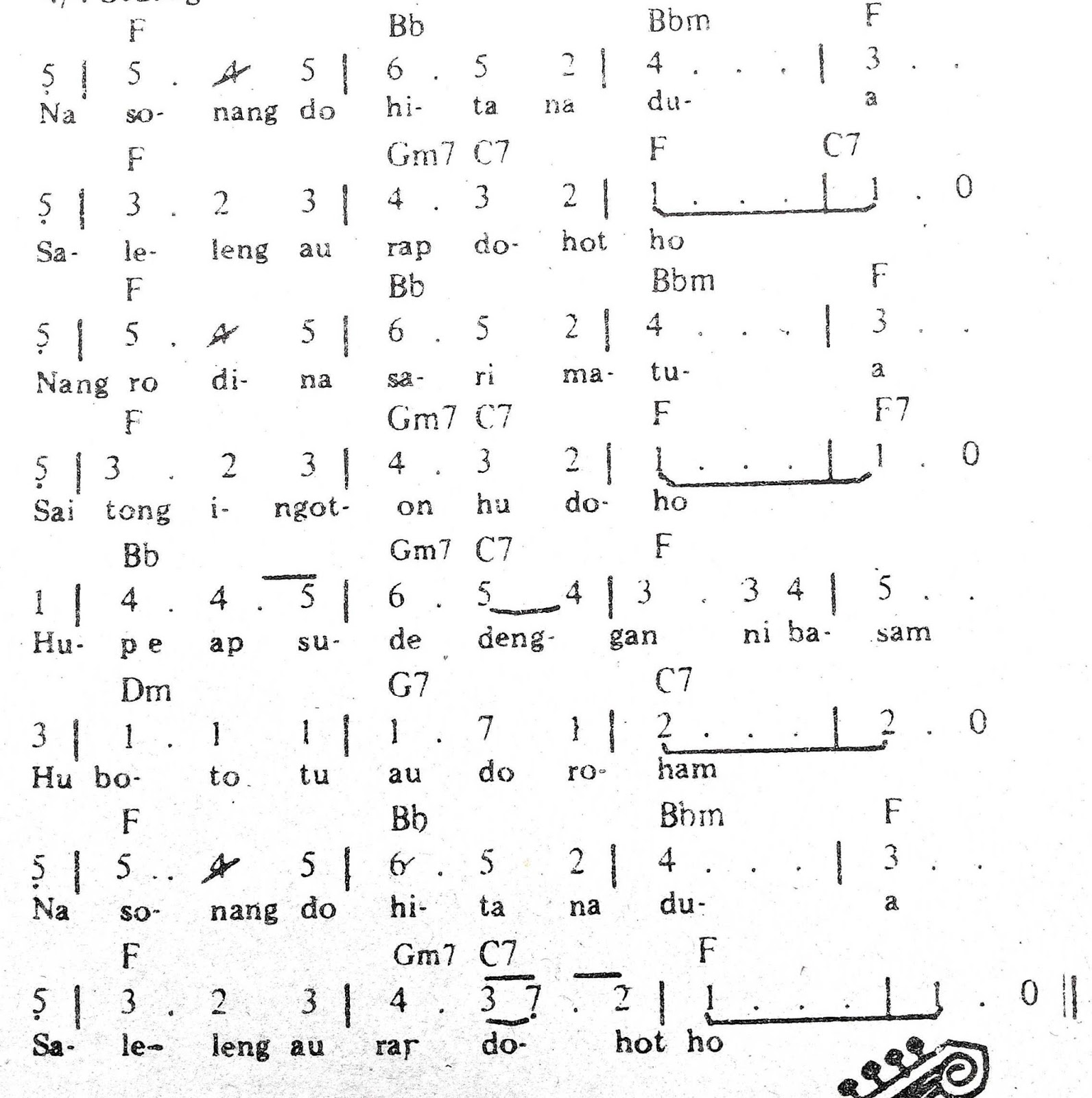 Chord + Not Angka & Arti Lirik Lagu Nasonang Do Hita Dadua: Sumatera Utara Chord + Not Angka & Arti Lirik Lagu Nasonang Do Hita Dadua: Sumatera Utara