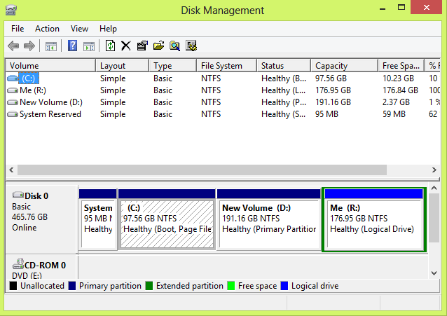 menghapus partisi hard disk
