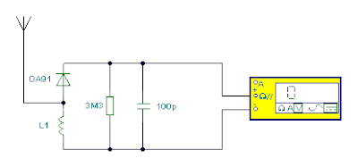 Simple Field Strength Meter Circuit Diagram