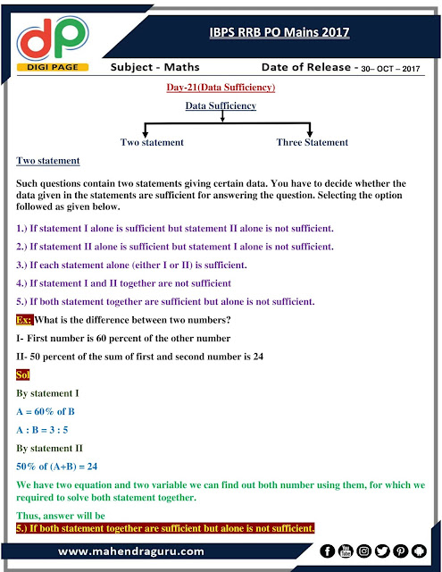 DP | Strategy For IBPS RRB PO Mains - Day - 21 | 30 - Oct - 17 DP | Strategy For IBPS RRB PO Mains - Day - 21 | 30 - Oct - 17