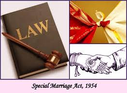 special marriage act 2018 hindi