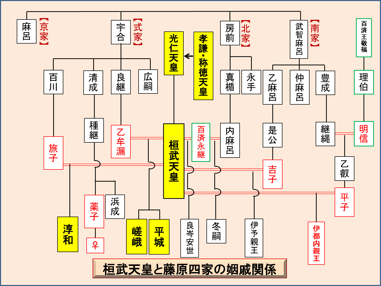 仏像愛好倶楽部（BAC）: 学習会は「歴史・お寺・仏像の自己流楽しみ方」を披露！