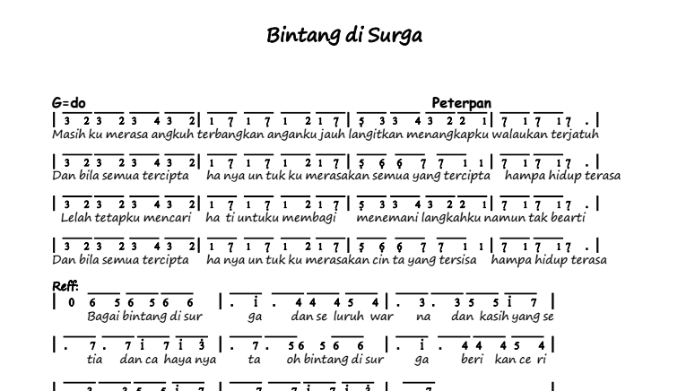 Lirik lagu noah bintang di surga