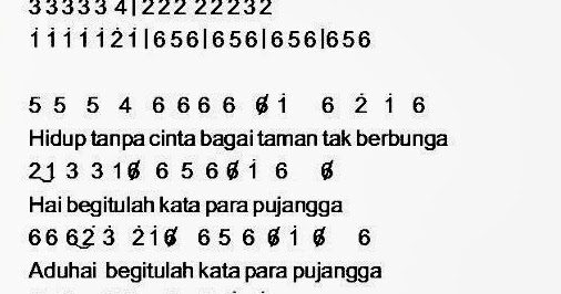 Kunci Piano Lagu Dangdut Rhoma Irama Kunci Ujian