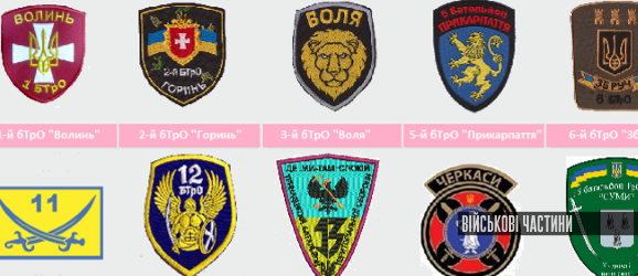 Емблеми батальйонів територіальної оборони Нарукавні емблеми батальйонів територіальної оборони (шеврони)