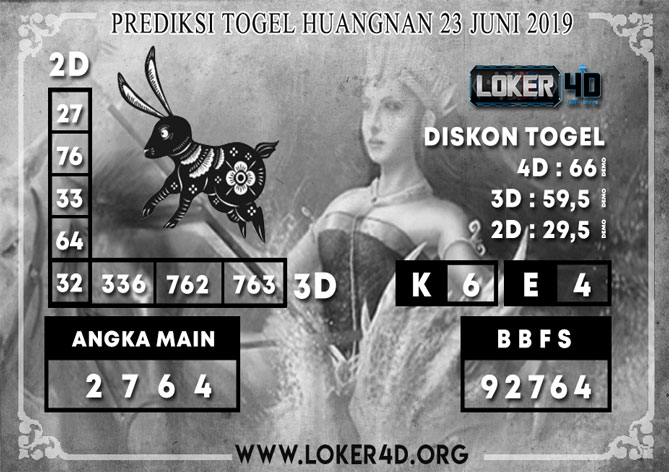 PREDIKSI TOGEL HUANGNAN LOKER 4D 23 JUNI 2019