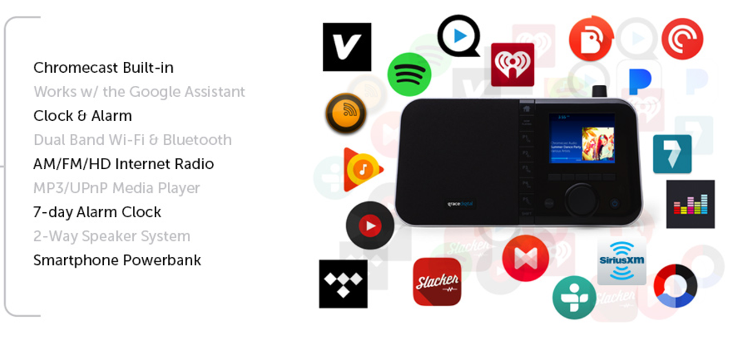 Grace Digital Mondo+ Wireless Smart Speaker Comes With Chromecast