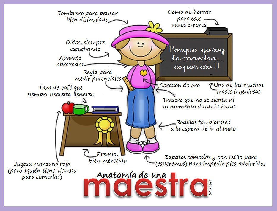 Los Ingredientes de La Vida: "Un Pequeño Homenaje A La Maestra"