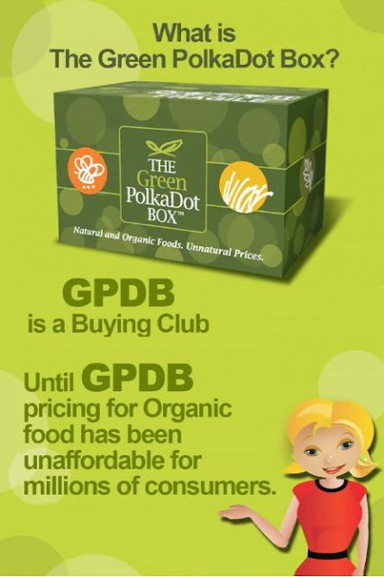wholesale pricing organics