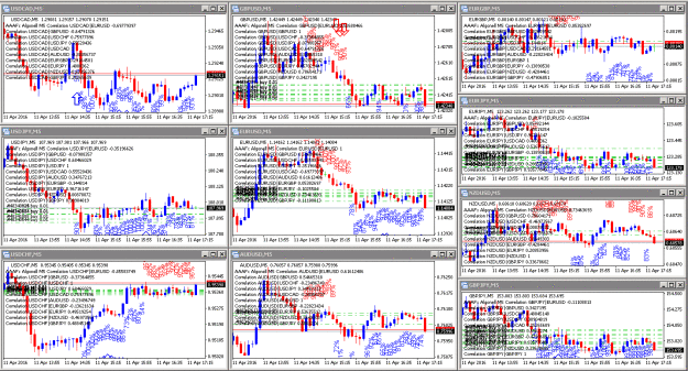 Scientific forex free download