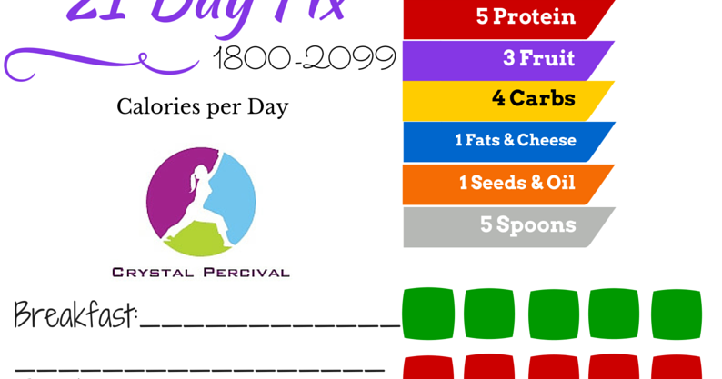 Crystal P Fitness and Food: 21 Day Fix Daily Tally Sheet