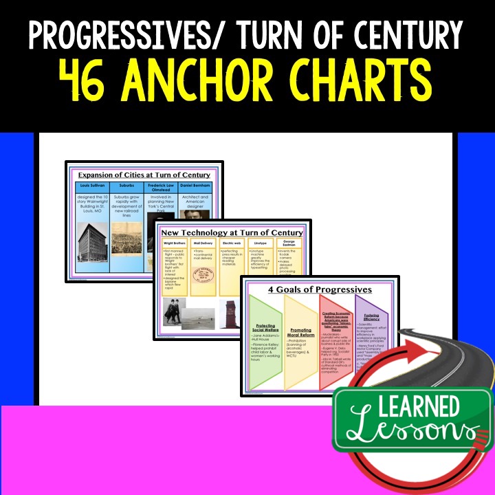 History Anchor Chart 2 Teaching History Anchor Charts Teaching Vrogue