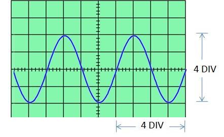 Cara Menggunakan Osiloskop