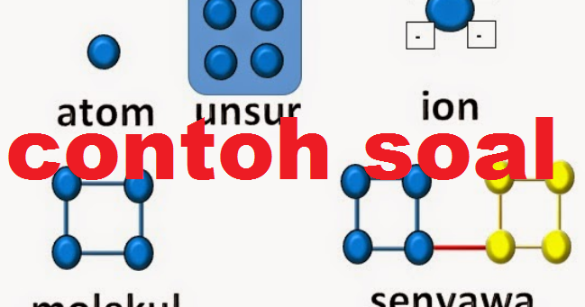 25 Contoh Soal Kimia smk kelas xii Tentang Atom, Unsur