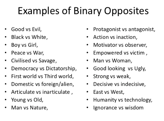 G325 Megan Hughes Media Studies : Levi Straus Binary Opposite theory