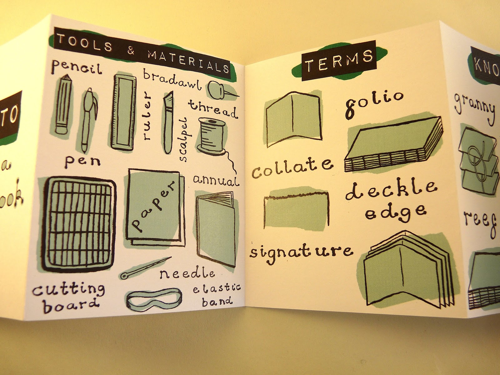 AS Graphics Unit 1 Sketchbook Manual