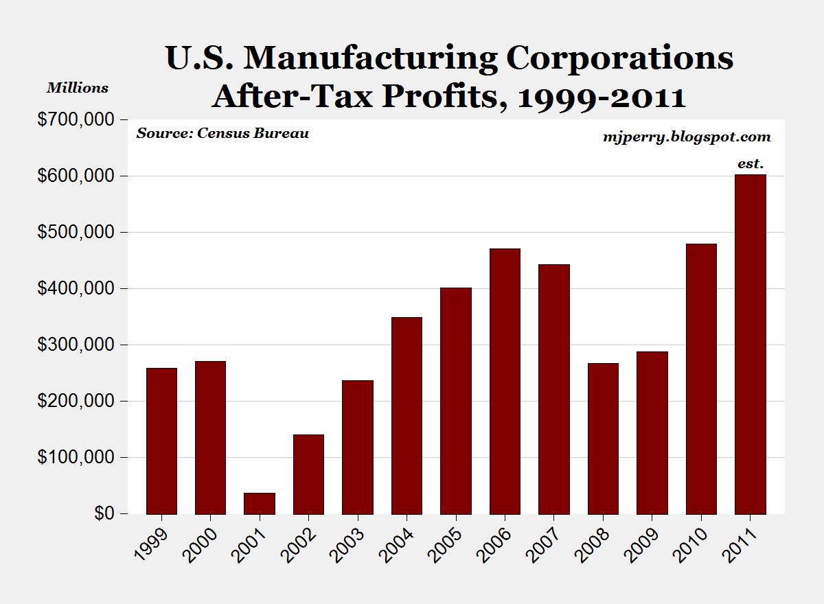 CARPE DIEM January 2012