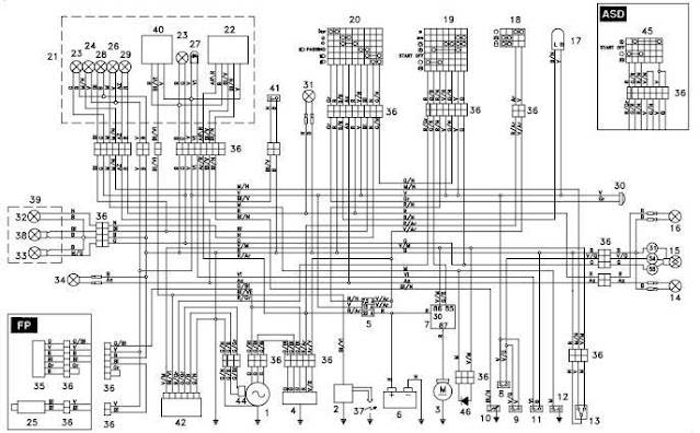 Aprilia RS 125 wiring diagrams - electrics  RS125