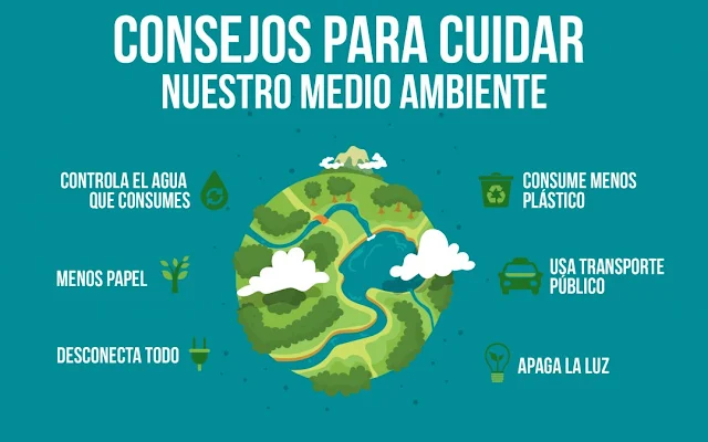 Imágenes para Cuidar el Medio Ambiente