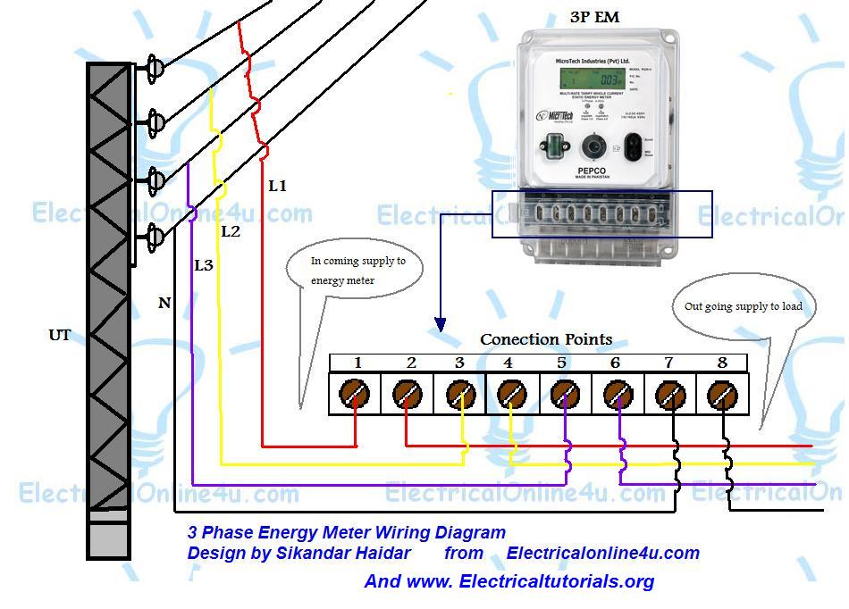 3 Phase Energy Meter Connection kWh Explanation