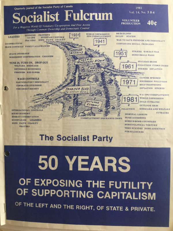 Socialist Fulcrum 1981 3