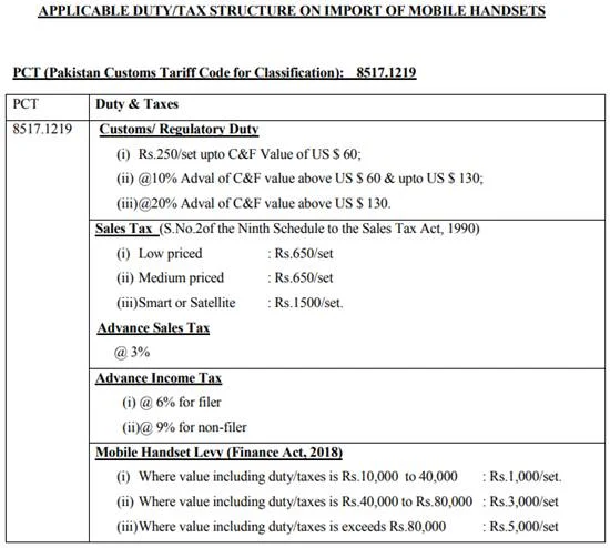 tax-on-mobiles