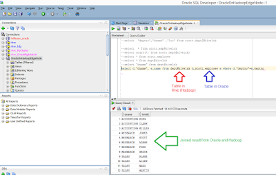 hortonworks hive odbc driver for mac hortonworks hive odbc driver for mac