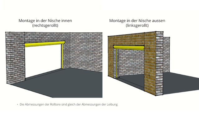 Rollläden Rolltore: Willst du ein Garagentor kaufen? Was musst du