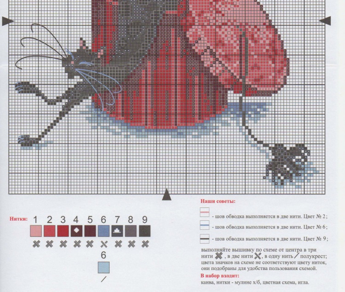 Авито схемы вышивки. Калининград схема вышивки. Красные трусы схема вышивки. Схема вышивки пожарная безопасность. Вышивка Овен вороны.