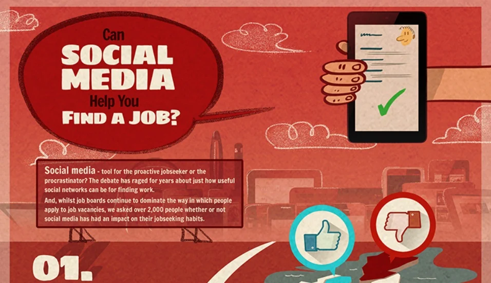 How We Use Social Media to Find a Job - infographic