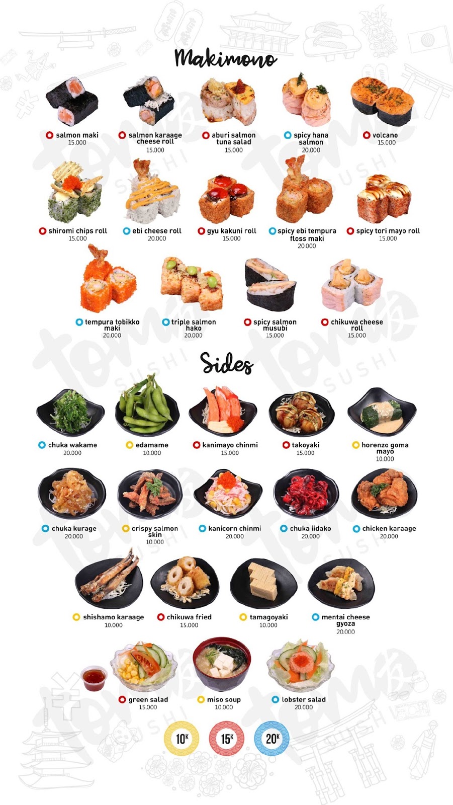 Sushi Paling Murah SeJakarta Cuma 15 Ribu di Tom Sushi!