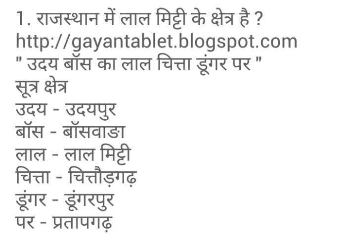 Rajasthan Current Gk In Hindi