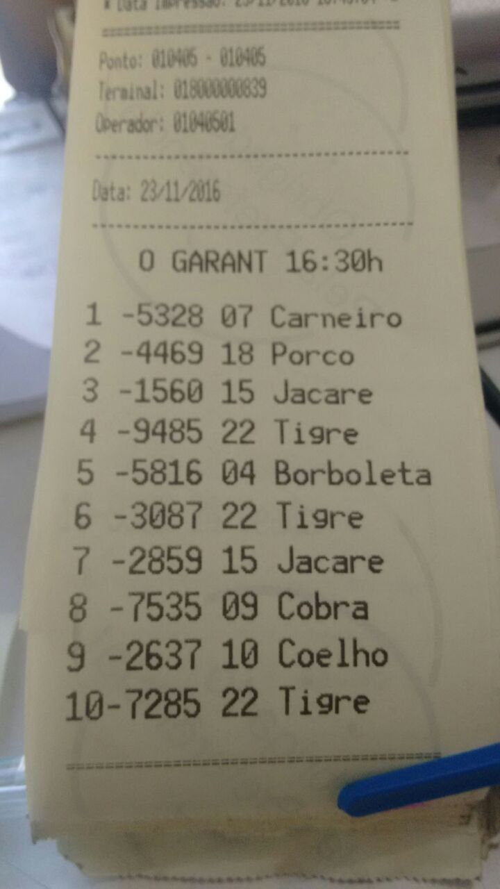 jbnumerologia: RESULTADO DO JOGO DO BICHO DO RIO GRANDE DO NORTE NATAL