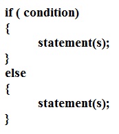 If/else Structure | introduction to programming