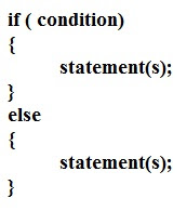 If/else Structure | introduction to programming