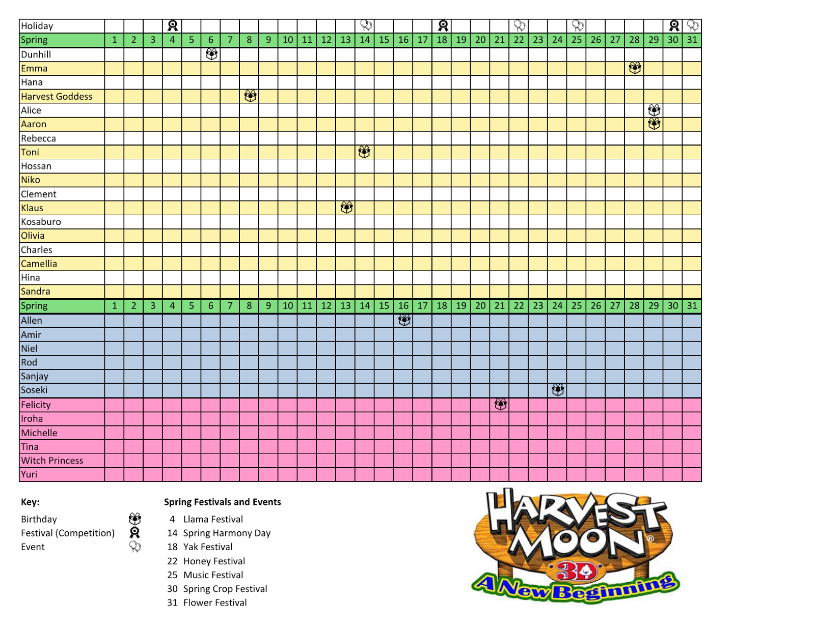 Harvest Moon A New Beginning Printable Calendars 3 Years Apart