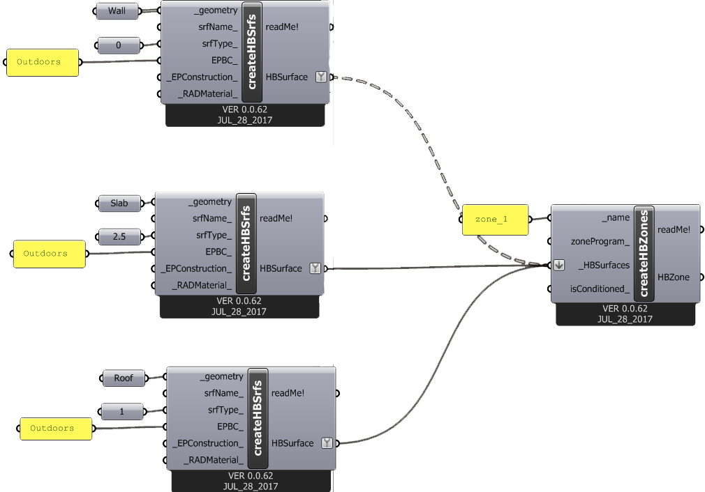 Honeybee Tutorials pt.1 Creating Thermal Zones Solar Cormorant