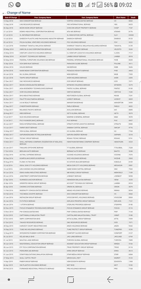 Logo Mirae Asset Sekuritas