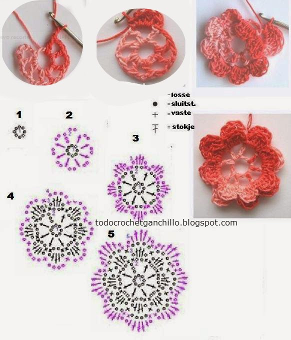 Cómo tejer flor al crochet paso