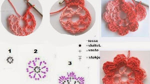 Cómo tejer flor al crochet paso a paso