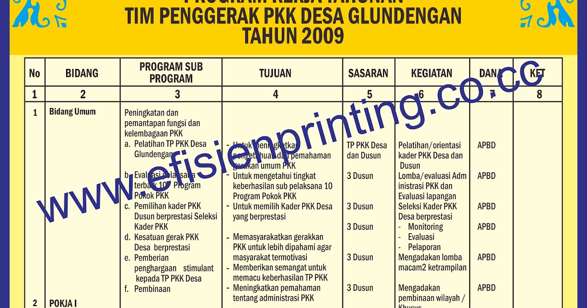 DATA PENGGERAK PKK Printing JemberJember printing 