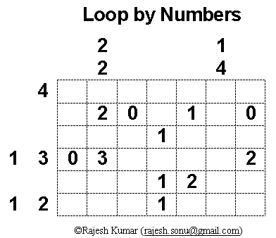 Logical Printable Puzzles: Loop By Numbers