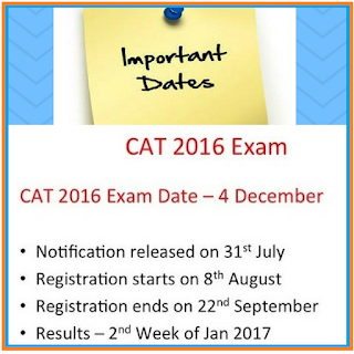 cat result 2016 declared cat result 2016 declared
