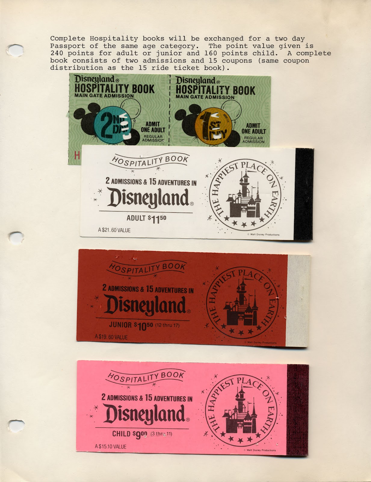 Disneyland Ticket Exchange Policy Part 3 - Complete Book Exchanging ...