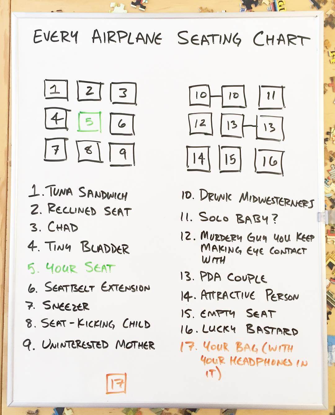 King Kong Seating Chart