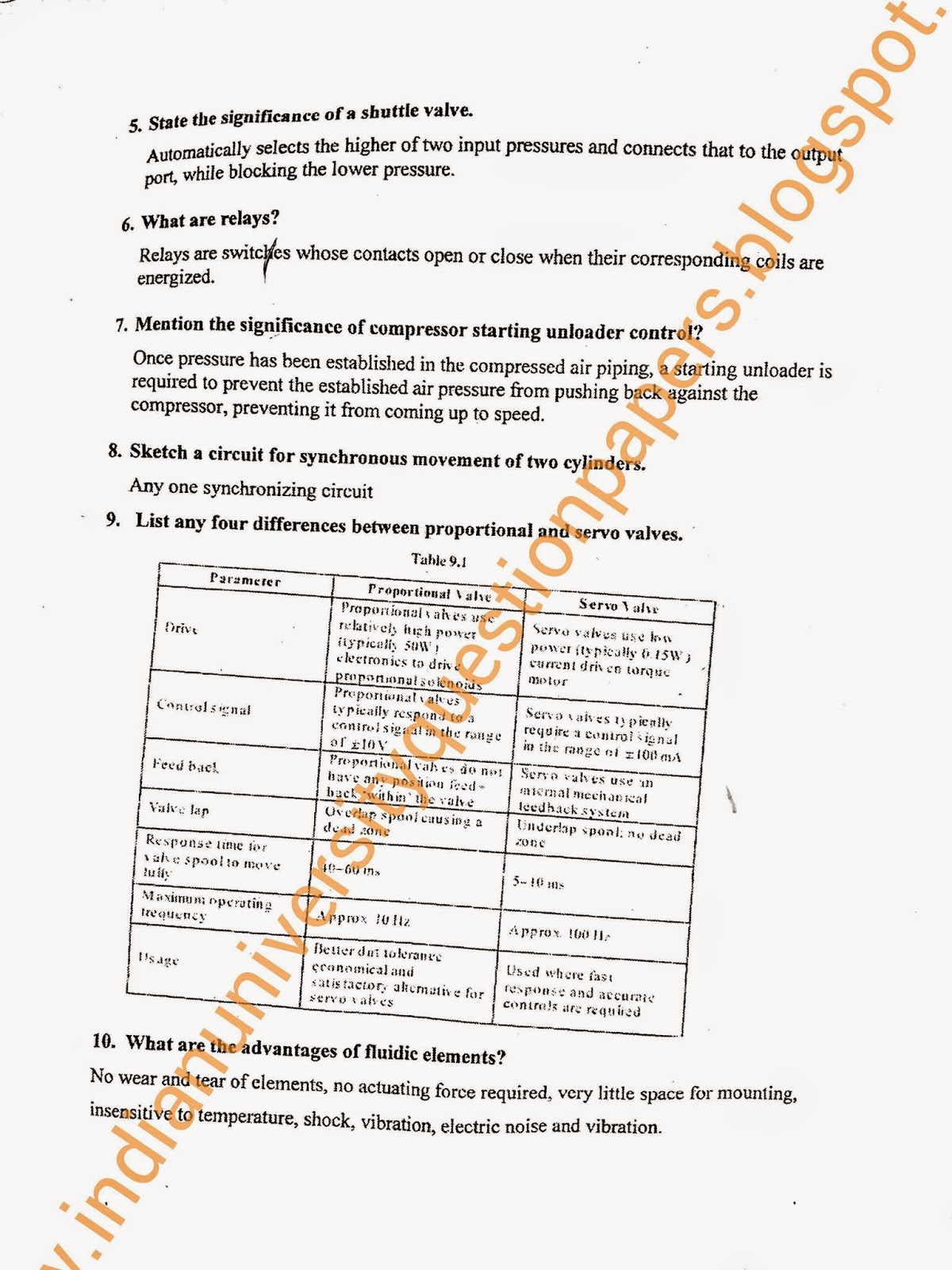 ME 2305 Applied Hydraulics and Pneumatics Anna University B.E MECH