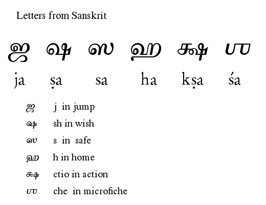 sanskrit-words-in-tamil
