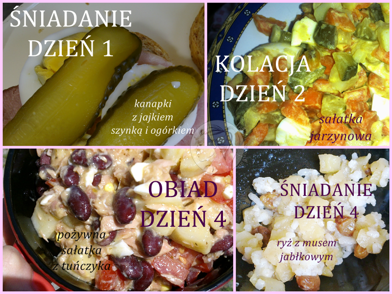 dieta 1200 kcal efekty po 2 tygodniach