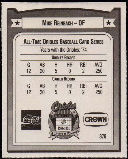 Baseball Card Breakdown: The Harrowing Tale of Mike Reinbach (Guys from ...